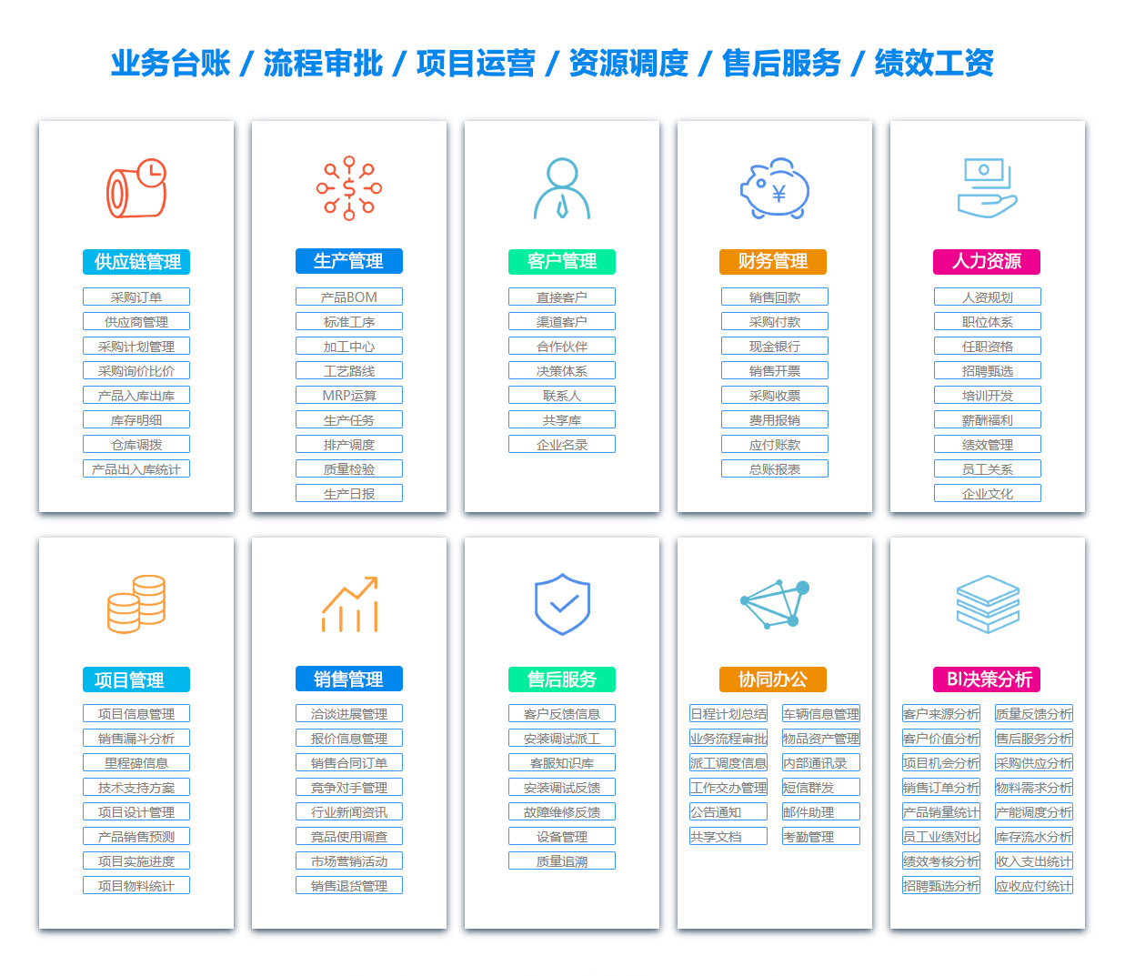 郑州BOM:物料清单软件